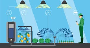 Ferme Intelligente FINDAARA